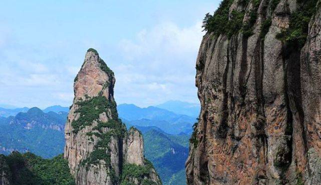 Đỉnh núi cao nhất Trung Quốc